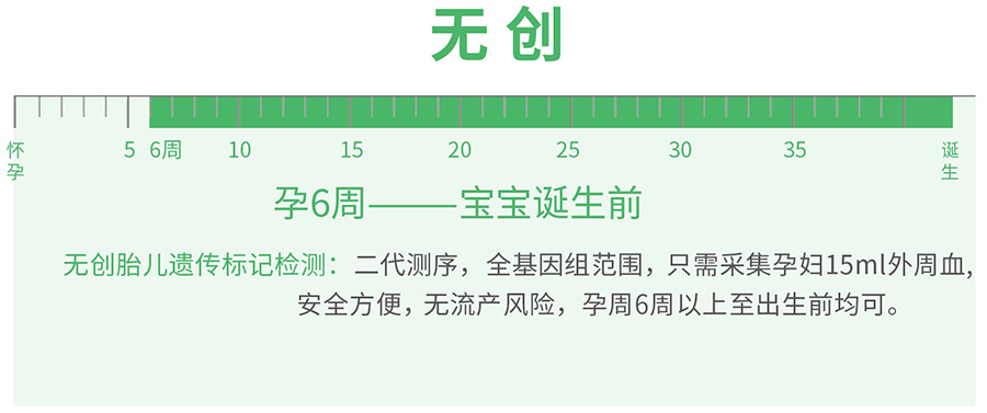 江苏省孕期亲子鉴定如何做,江苏省孕期亲子鉴定机构预约办理